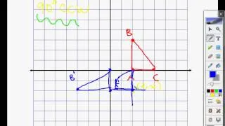 Rotation around a point