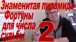 Знаменитая пирамида Фортуны для числа судьбы 2