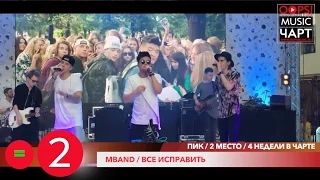 ТОП 10 от OOPS!MUSIC CHART 30.04 - 06.05