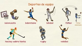Learning Spanish: Sports of the Olympic Games 🤽🤺🏋🚴 (intermediate level)