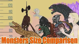 Monsters Size Comparison (ASM) - Godzilla, Siren Head, Slender Man