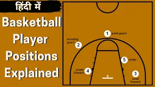 Basketball Player Positions Explained in Hindi | All 5 Position and New NBA Player Roles Explained |