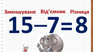 Математика 1 клас Віднімання чисел з переходом через десяток1 клас за програмою Інтелект України