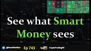 E743 - See what smart money sees with the CTKS Method on SPX SPY DXY AAPL TSLA BTC +much more