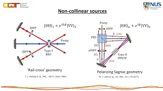 A review of entangled photon pair sources based on three-wave mixing in bulk crystals