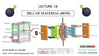 Lecture-18 Bill of Material for Mold Tool
