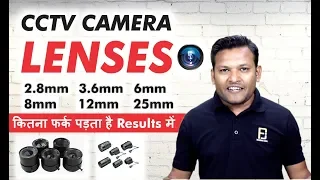 CCTV Camera Lenses | Right Lenses For CCTV System | Selection Guide |  Bharat Jain