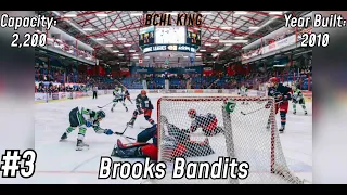 The NEW BCHL teams arenas ranked! (Worst-Best)