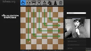 VISUALIZING YOUR WAY TO CHESS SUCCESS