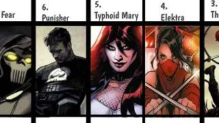 Top 20 Daredevil Villains #daredevil