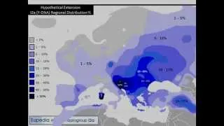 I2a (Y-DNA) Haplogroup at the End of the Ice Age