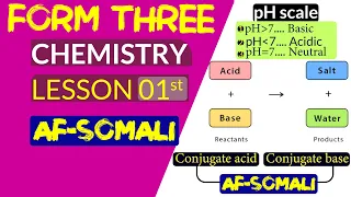 FORM THREE || CHEMISTRY || ACID-BASE CONCEPT || AF-SOMALI