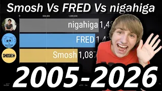 Smosh Vs FRED Vs nigahiga - Subscriber Count History & Future [2005-2026]