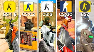 Counter-Strike Gameplay Evolution (2000 - 2023)