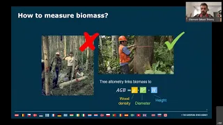 BIOMASS mission - Dr. Clément Albinet (theory)