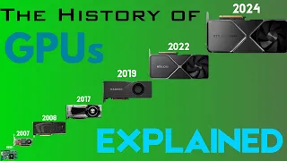 The History of GPUs Explained (1999-2024)