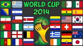 Beat The Keeper World Cup 2014 in Algodoo