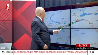 Prof. Övgün Ahmet Ercan açıkladı: Türkiye'nin bilinmeyen deprem gerçekleri / Bütçe - 27 Ocak