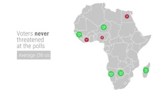 How good are Africa's elections? Afrobarometer video.