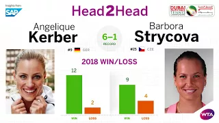 Dubai 2018 WTA Day 02 SAP Insights: Kerber vs. Strycova