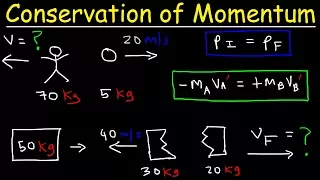 Conservation of Momentum Physics Problems - Basic Introduction