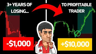 The BEST Strategy To Grow A Small Trading Account (Easy & Profitable)