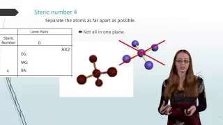 Chem 1A: VSEPR Theory: 5 basic shapes