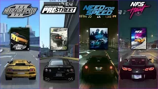 Cover Cars In NFS Games