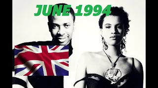 UK Singles Charts : June 1994
