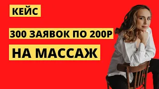 Кейс по студии массажа 300 заявок по 200 рублей. Реклама в инстаграме. Настройка таргета в инсте