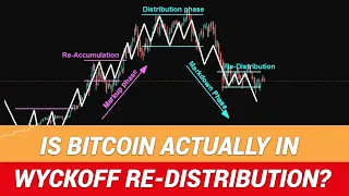 Is Bitcoin Actually In Wyckoff Re-Distribution?