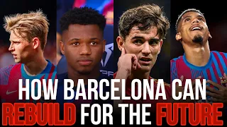 ‼️🚨 How Barcelona Can ‘REBUILD’ For The Future This Season