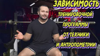 Как выбрать правильную программу тренировок под свою технику и антропометрию