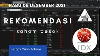 🔴 SINYAL CUAN RABU 08 DESEMBER 2021 SAHAM REKOM BACA OPMS BBKP WMUU TRUK ERAA WEHA IATA JSKY JAWA