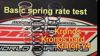 Basic spring rate test for Team Corally Kronos.