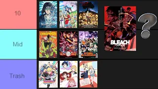 Ranking EVERY Anime of 2022 Reaction (Best 2022 Anime Tier List)