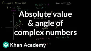 Basic complex analysis | Imaginary and complex numbers | Precalculus | Khan Academy