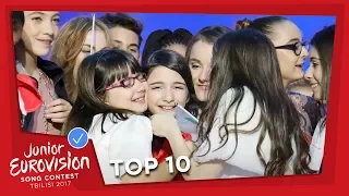 TOP 10! MOST WATCHED IN MAY 2017 - JUNIOR EUROVISION SONG CONTEST