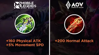 Mobile Legends VS Arena of Valor : Items Comparison