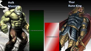 Strongest Avengers Thor VS Hulk Power Level