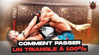 MMA: 2 Astuces pour RÉUSSIR ton TRIANGLE