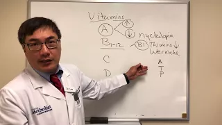Vitamins in Neuro-Ophthalmology