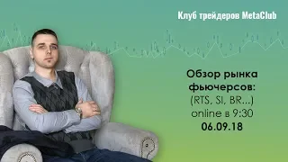 Обзор срочного рынка 06 09 2018