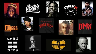 Nostalgic 90's Hip Hop Hits | Best Old School Rap Music | Tracklist Included