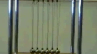 Conservation of Momentum: Newton's Cradle