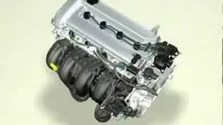 EXACTLY how a car engine works - 3D animation !