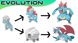 Pokémon Evolutions You Didn't Know #68 | Max S Animation