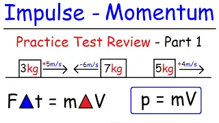 Impulse and Momentum Conservation - Inelastic & Elastic Collisions