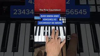 The Final Countdown piano tutorial