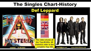 Def Leppard  Chart-History Singles Vol. 317